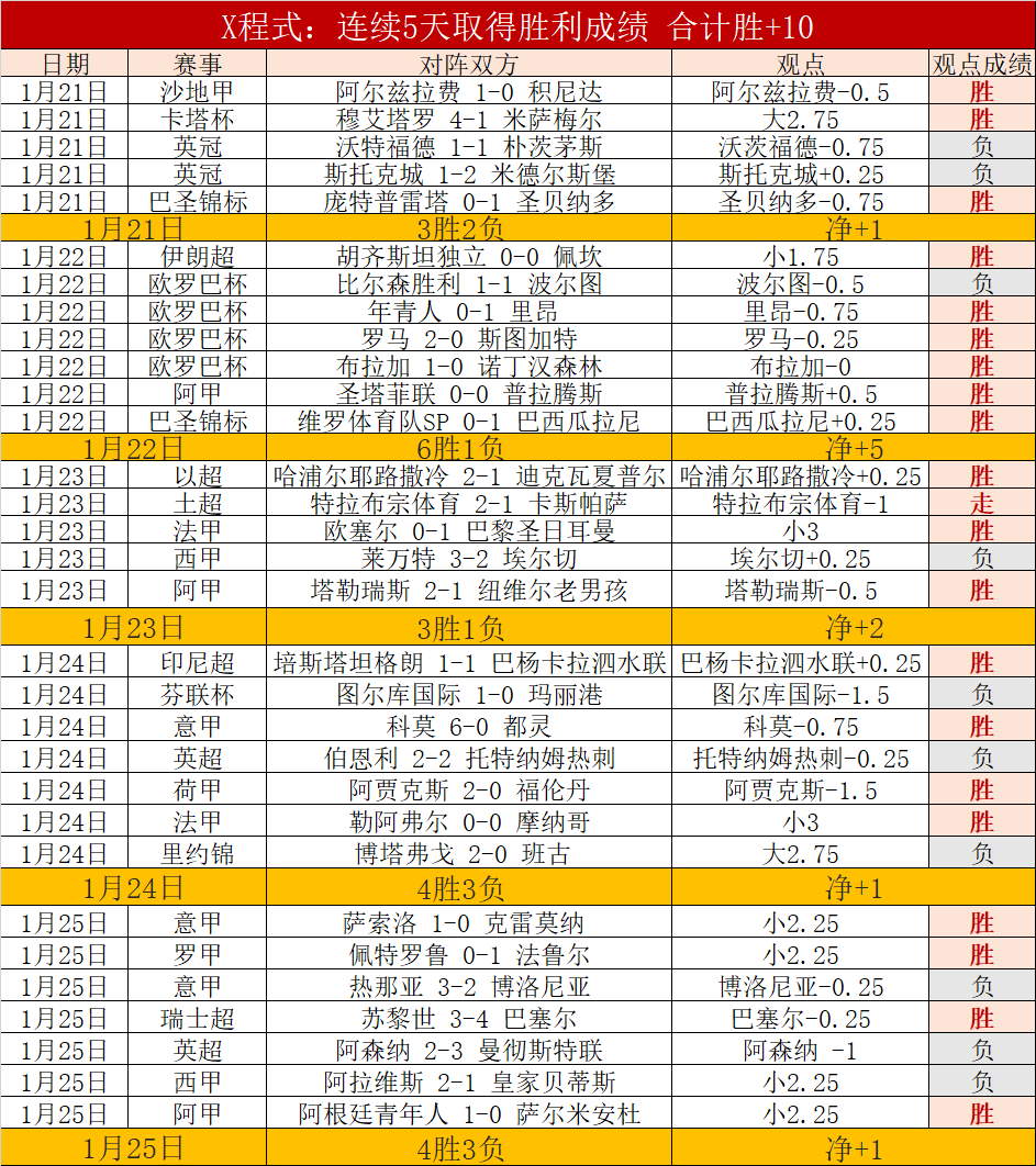 热议升级,流畅帧率才,是画质体验,米乐YY易游,M6,MiLe,米乐YY易游体育官网,米乐YY易游官网,米乐YY易游体育下载