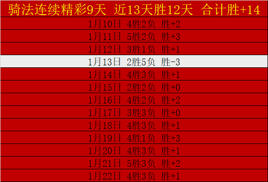 奥西利奥谈,阿森西奥,菲利克斯转,米乐YY易游,M6,MiLe,米乐YY易游体育官网,米乐YY易游官网,米乐YY易游体育下载