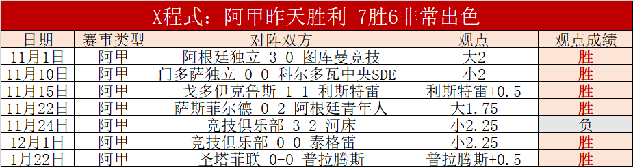 加布里埃尔,腿筋疑裂,或面临,米乐YY易游,M6,MiLe,米乐YY易游体育官网,米乐YY易游官网,米乐YY易游体育下载