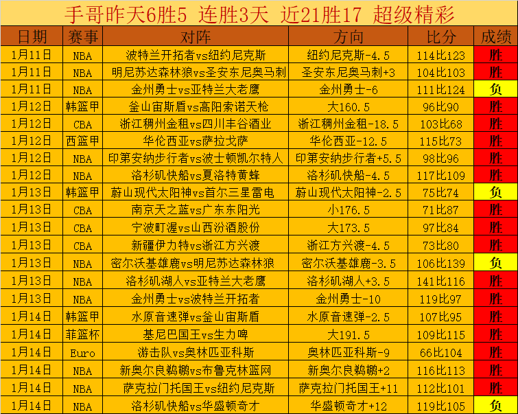 贝林女友被,指涉高端应,召网站,米乐YY易游,M6,MiLe,米乐YY易游体育官网,米乐YY易游官网,米乐YY易游体育下载