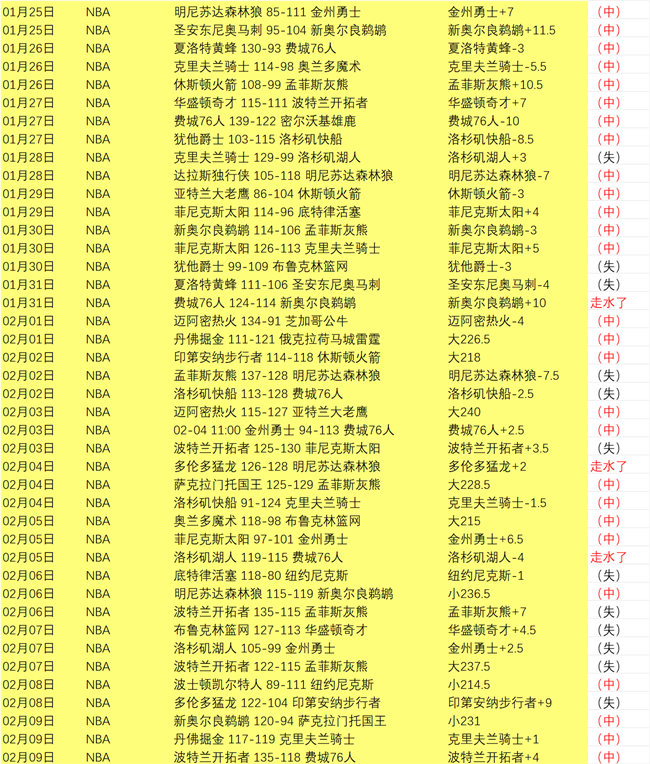 莫雷加德力,挽狂澜,击败林昀儒,米乐YY易游,M6,MiLe,米乐YY易游体育官网,米乐YY易游官网,米乐YY易游体育下载