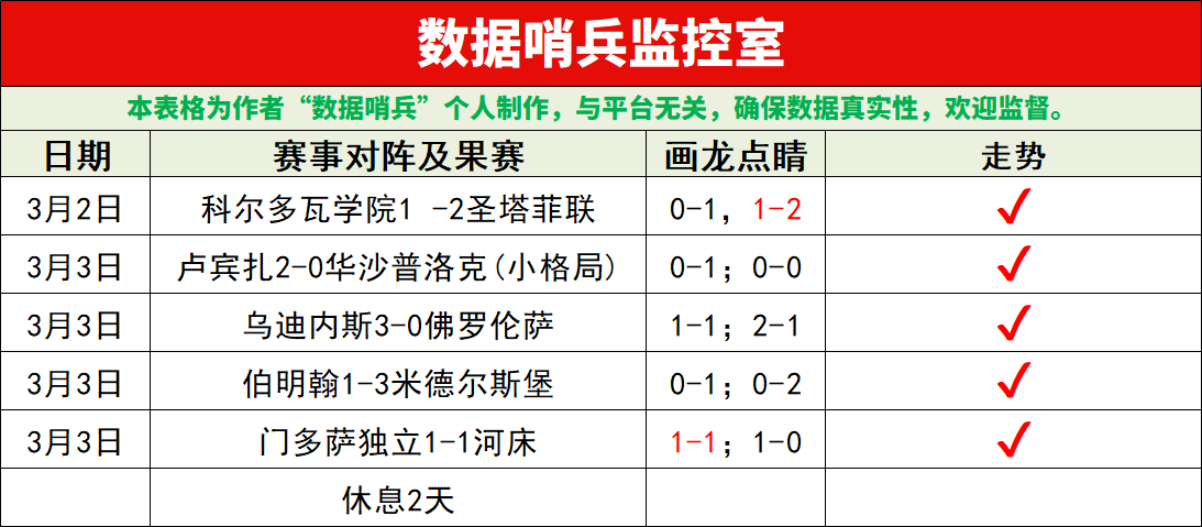 费内巴切防,守危机,客场状态不,米乐YY易游,M6,MiLe,米乐YY易游体育官网,米乐YY易游官网,米乐YY易游体育下载