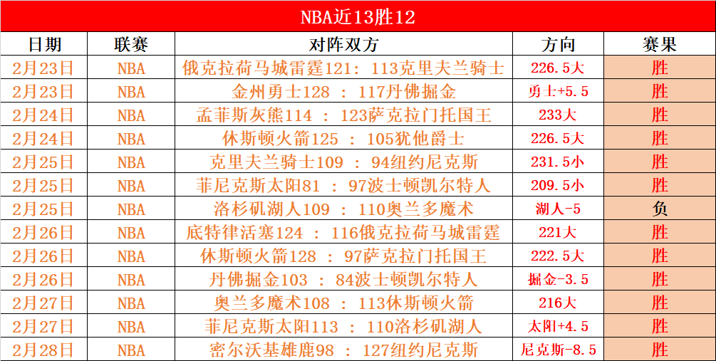 智道足球,昨日,点击量突破,米乐YY易游,M6,MiLe,米乐YY易游体育官网,米乐YY易游官网,米乐YY易游体育下载