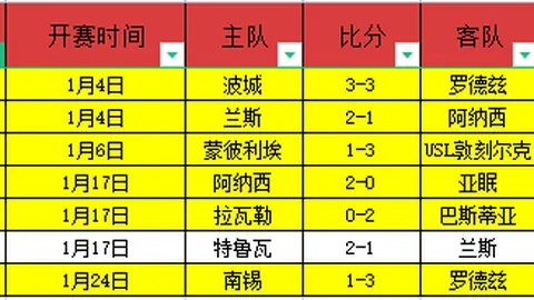 国乒澳门世界杯赛队名单公布，3月19日开赛