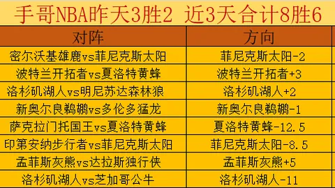“25日奇迹：乌迪仅用25天逆转胜局，净赚22分，是逆袭传奇还是潜在陷阱？”